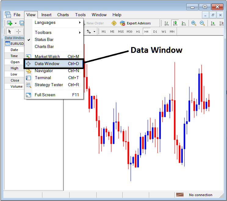 MT5 CFDs Software Platform Tutorial - CFD MetaTrader 5 Data Window