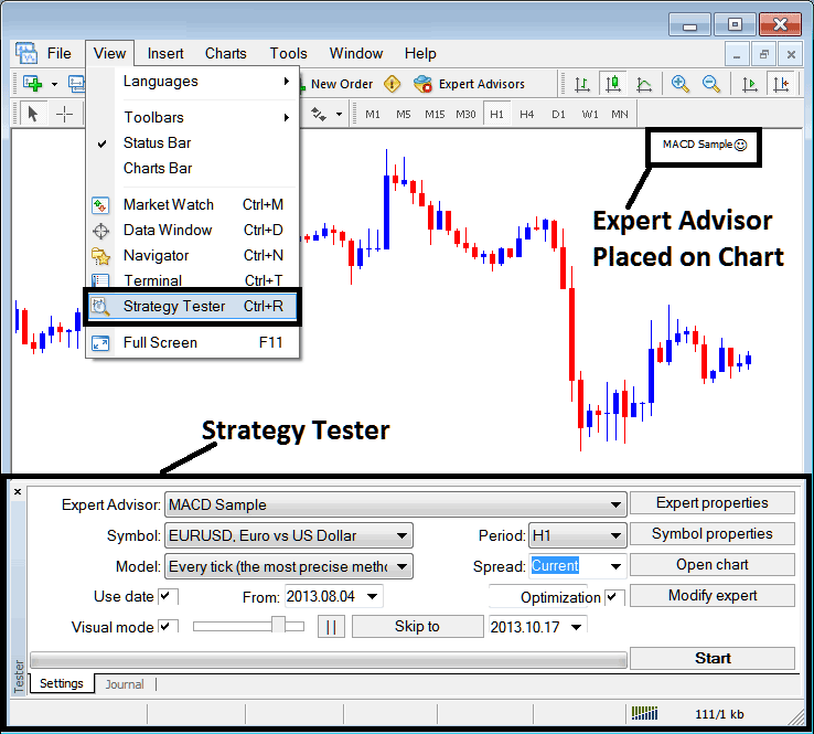 Placing Automated CFDs Expert Advisor on MT5 CFDs Chart Trading Strategy Tester Window