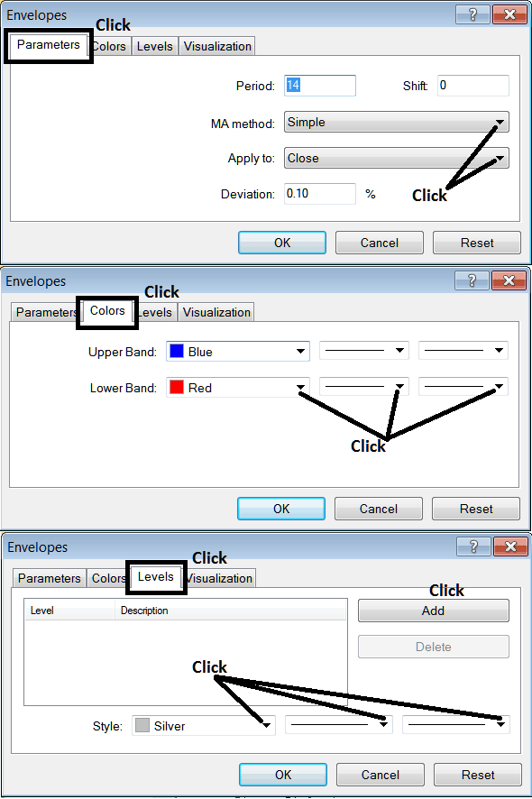 Edit Properties Window For Editing MA Envelopes Technical Indicator Settings