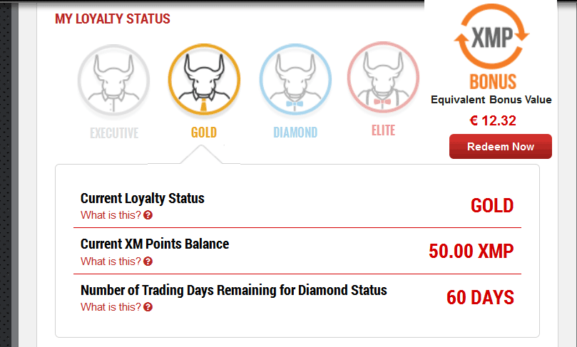 XAUUSD Bonus - Trading Broker with Bonus