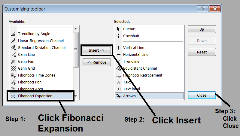 Fibonacci Expansions in MT4 - Forex Fib Expansion Levels Technical Analysis