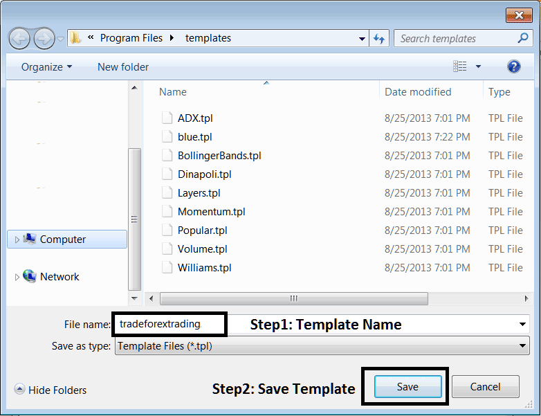 Templates on the Charts Menu on MetaTrader 4 Software - MetaTrader 4 Chart Templates Explanation