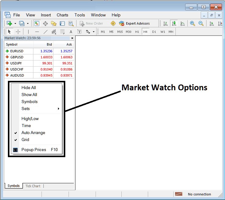 How to Use MT4 Market Watch Window Guide for Beginners - MT4 Market Watch Window Tutorial