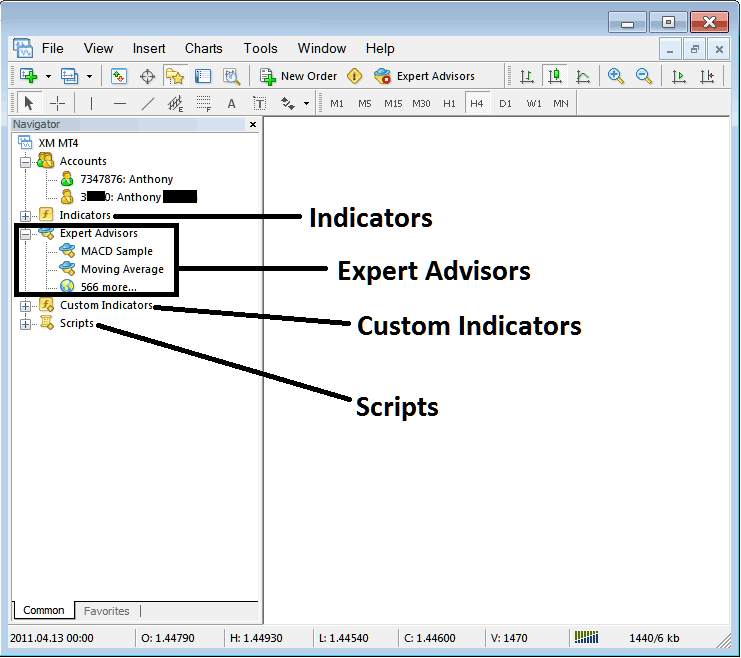 MetaTrader 4 Navigator Window on MT4 Explained - How to Use MT4 Platform Navigator Window Panel Tutorial