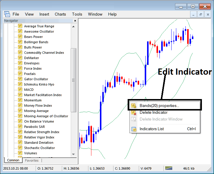 How to Place Bollinger Band Indicator on MT4 Software - MT4 Bollinger Band Indicator