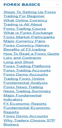 Learn to Trade Free - Learn Forex Online Free Guide - Learn Forex Free Online Guide - Learn to Trade Free