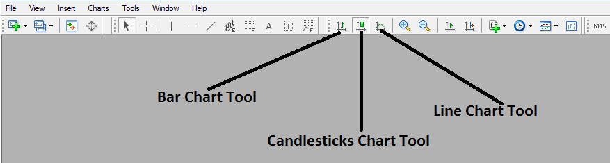 Japanese XAUUSD Candlesticks Patterns Technical Analysis - How to Use Japanese Candlestick in Gold Trading