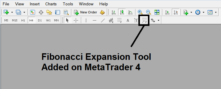 Fibonacci Expansion Tool Added to MT4 - Setting up Fibonacci Expansion Indicator in MetaTrader 4