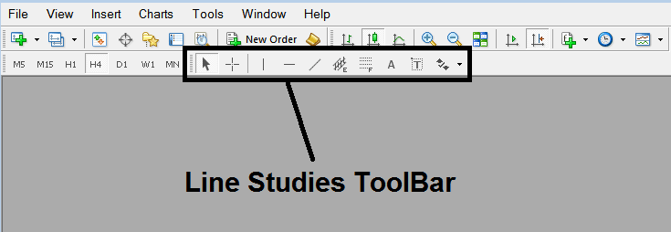 Line Studies Toolbar on MT4 - Fibonacci Expansion on XAU USD Chart Example