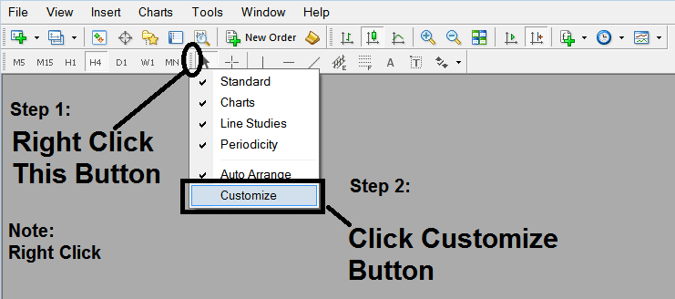 How Do You Interpret Fibonacci Expansion Settings on MetaTrader 5?