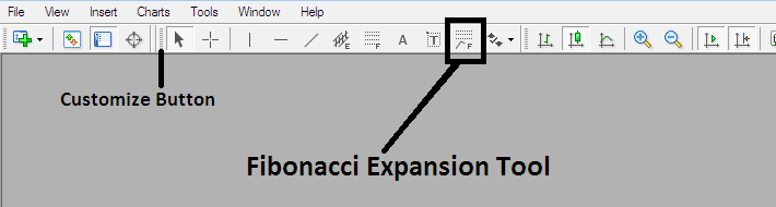 How to Draw Fibonacci Projection in MetaTrader 5 - How to Draw Fib Projection on MetaTrader 5