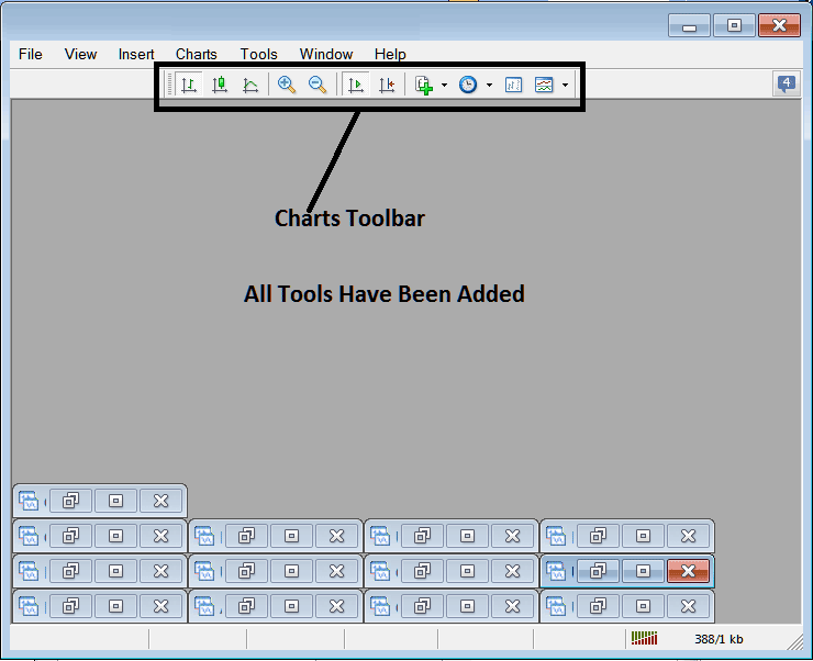 MT4 Charts Toolbar Menu Examples - XAUUSD MT4 Toolbar Menu on MT4 Platform