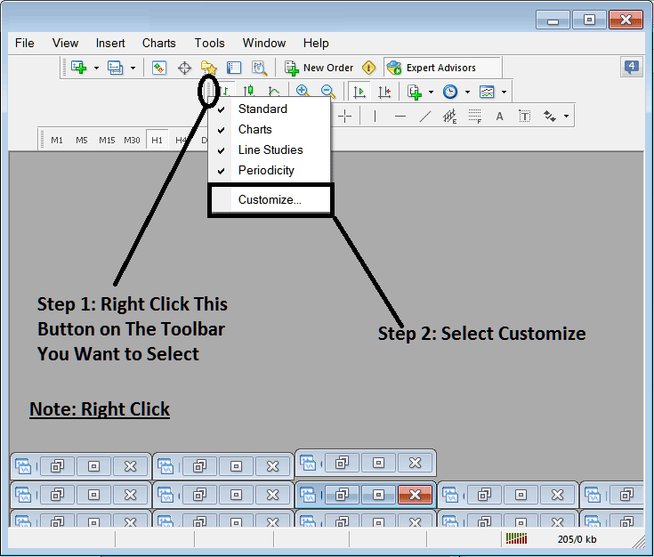 Adding Buttons to Chart Toolbars on MT4 - Customizing and Arranging Gold Charts Toolbars on MT4 - Gold MT4 Charts Tool Bars Tutorial