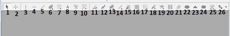 Explanation of All Tools on the MT4 Platform Lines Toolbar - Customizing XAU USD Line Studies Toolbar Menu on MetaTrader 4 - MT4 XAUUSD Line Studies Toolbar Menu PDF