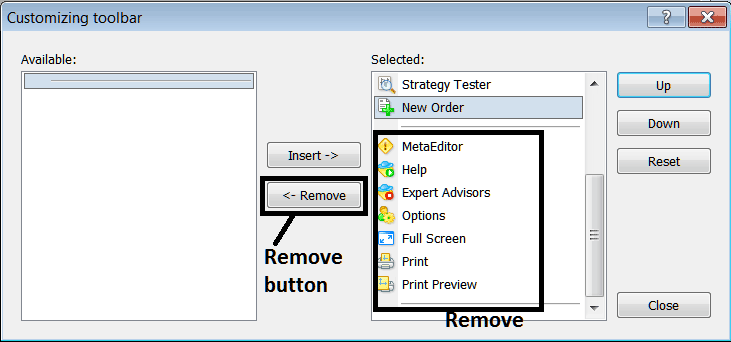 Remove Toolbar Buttons from the Standard Toolbar on MT4 - Standard Toolbar Menu and Customizing Standard Toolbar Menu in MT4 - MT4 Standard Toolbar Menu Tutorial