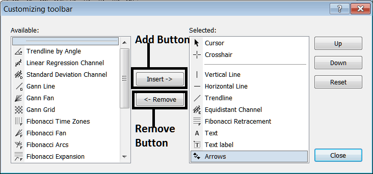 Adding and Removing Toolbar Buttons - MT4 Gold Charts Toolbars - Gold MT4 Charts Tool Bars PDF