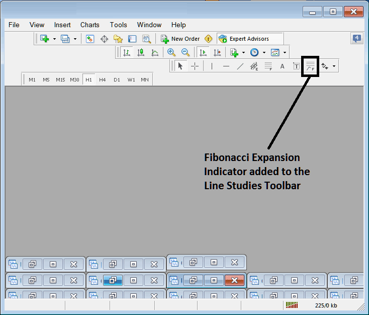 Fibonacci Expansion Indicator Added to Line Studies Toolbar on MT4 - Customizing and Arranging XAU USD Charts Toolbars on MetaTrader 4