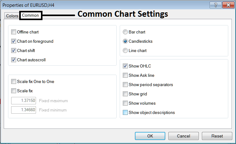 Common Chart Settings on MT4 for XAUUSD Charts - MT4 XAU/USD Chart Properties on Charts Menu on MT4
