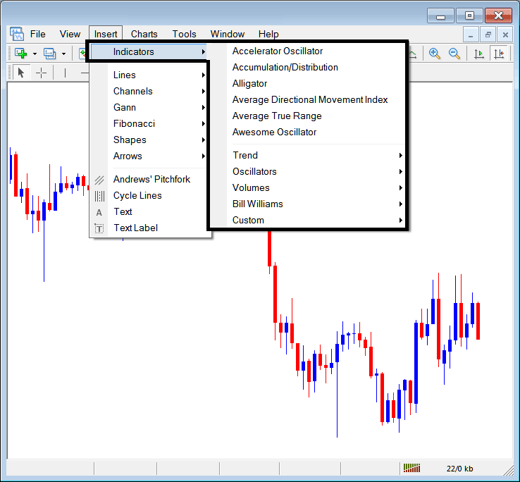 XAU USD Technical Indicator for MT4 - XAUUSD Indicator for MT4 - Best XAU USD Indicator for MetaTrader 4 for Android