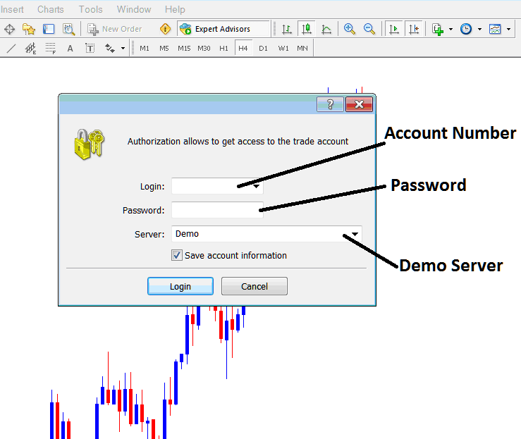 XAUUSD MT4 Demo PDF - How Do I Open XAU/USD Demo Account on MetaTrader 4? - MT4 Demo Gold Trading Account Free Practice Account