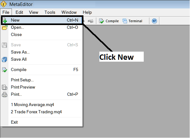 MT4 MetaEditor Tutorial for Adding Custom Technical Indicators - MetaTrader 4 Platform MetaEditor Custom Technical Indicators PDF