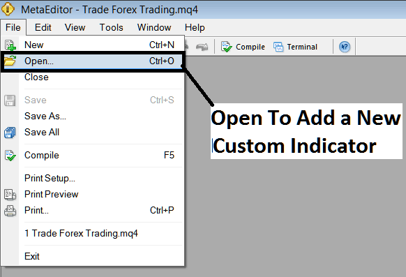 MetaTrader 4 XAUUSD Trading Platform MetaEditor Custom Indicators PDF