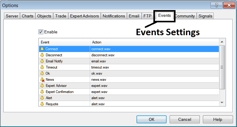 Events Settings Notification Options on MT4 - MT4 XAU Charts Options Setting on Tools Menu on MT4
