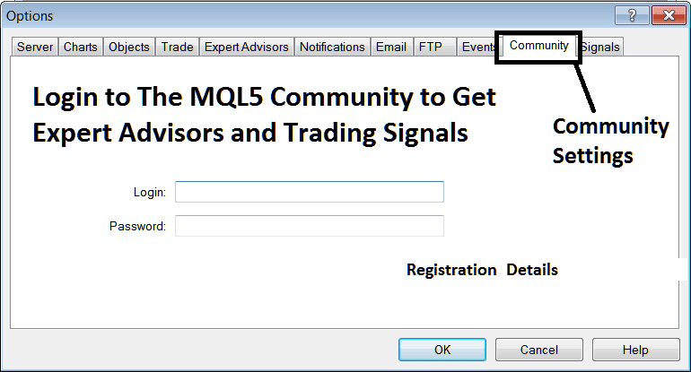 MQL5 Community Login from the MT4 XAUUSD Trading Platform - MT4 Gold Charts Options Setting on Tools Menu on MT4