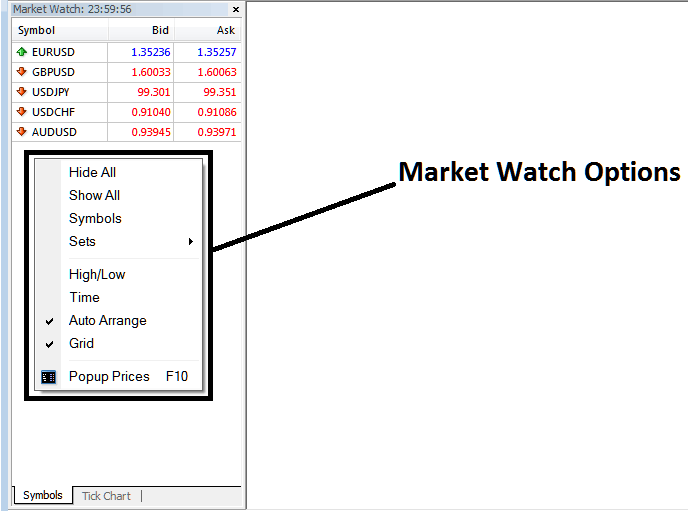 XAUUSD Symbols on MT4 Market Watch Window - XAU USD Trading Software MT4 Market Watch Window for MT4 Symbols List