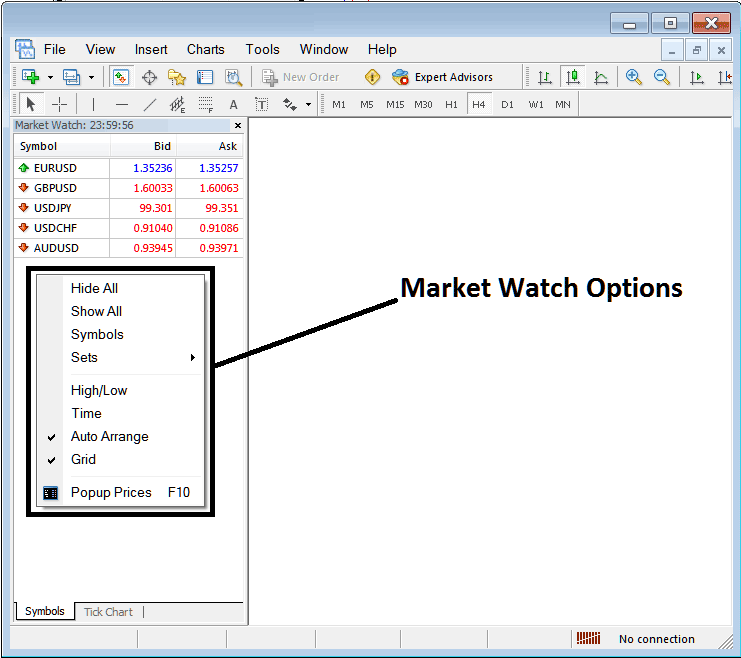 How to Show or Hide XAUUSD on MT4 Market Watch Window - Gold Trading Platform MT4 Market Watch Window for MT4 Symbols List - How to Use MT4 Market Watch Window Tutorial PDF