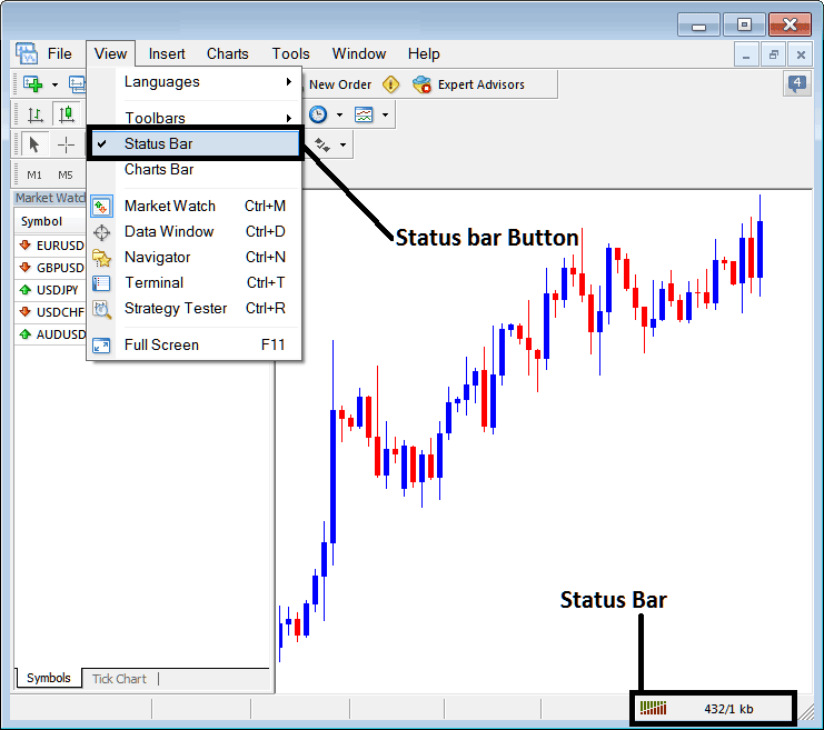 Check Online Connection on the MT4 Platform Tutorial - Gold Trading Platform MetaTrader 4 XAUUSD Trading Platform Connection Bars on Status Bar - MT4 Connection Status Bar