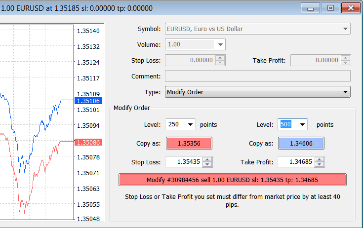 Setting Up a Market Order to Buy or Sell a XAUUSD in MT4 - XAU/USD Trading Platform MetaTrader 4 Terminal Window
