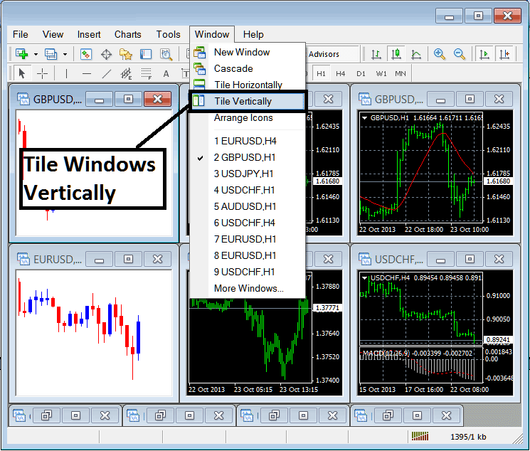 Arrange and Tile Windows Vertically in MT4 - Open Trading Charts List in MT4