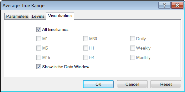 Setting Chart Timeframes Options for xauusd analysis Tools - Charts in Chart Timeframes