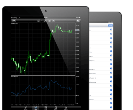 iPad Mobile Phone XAUUSD Trading App - Mobile XAU USD Trading Platforms List