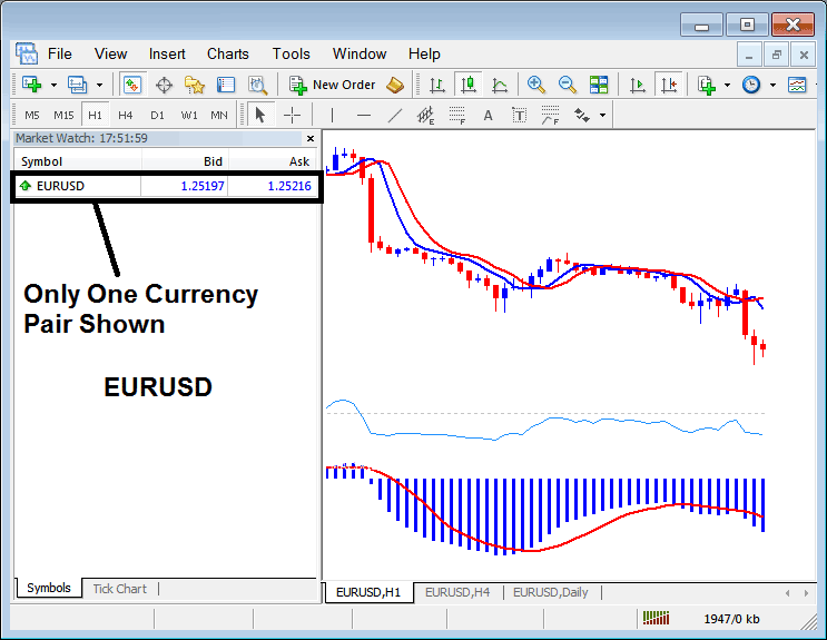 Base Currency & Quote Currency - Trading Quotes Tutorial - How to Analyze FX Currency Quotes