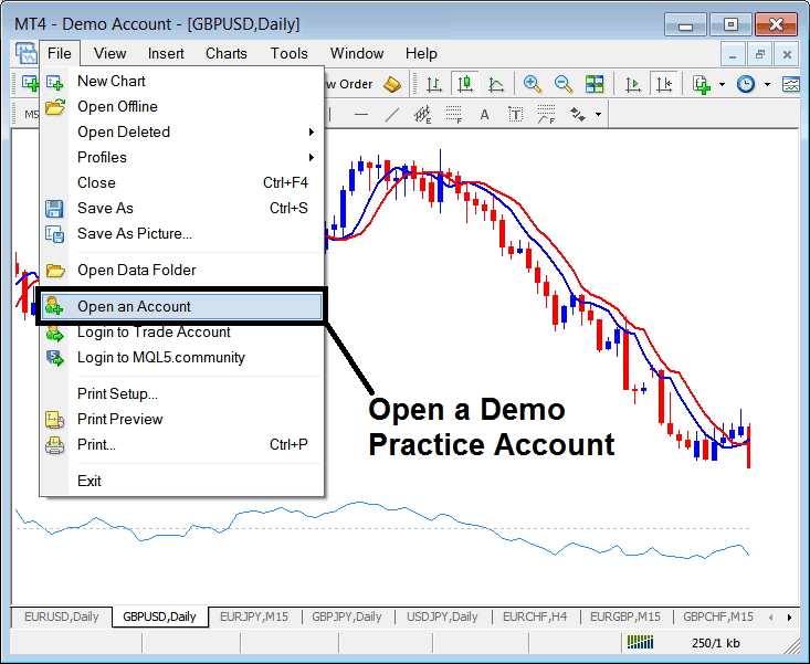 How Do I Open XAUUSD Demo Account to Trading With? - How to Start Gold Trading Online Guide for Beginners - XAU USD Trading Basics - How Do I Trade Gold for Beginners?