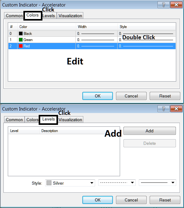 Edit Properties Window for Editing Accelerator Oscillator XAUUSD Indicator Setting - How to Place Accelerator Oscillator on XAUUSD Chart on MetaTrader 4
