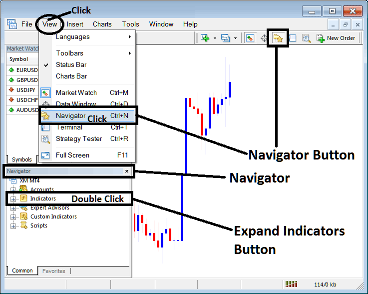 How to Add Accelerator Indicator on XAU/USD Chart - Place Accelerator Oscillator on Gold Chart in MT4 - How Do I Trade Accelerator Oscillator MT4 Gold Indicator?