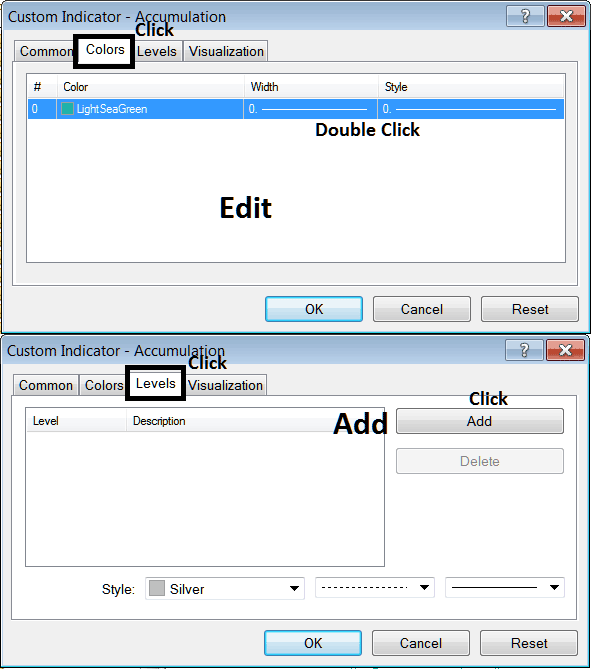 Edit Properties Window for Editing Accumulation Distribution XAUUSD Indicator Setting