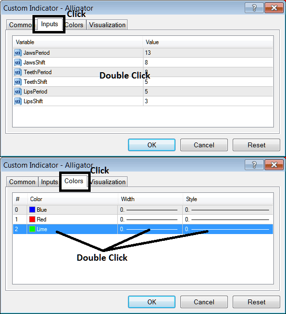 Edit Properties Window for Editing Alligator XAUUSD Indicator Settings - Place Alligator XAUUSD Indicator on Chart on MT4 - MetaTrader 4 Alligator XAU USD Technical Indicator Tutorial for Beginners