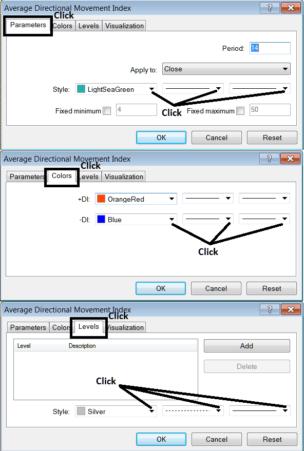 Edit Properties Window for Editing Accumulation ADX XAUUSD Indicator Settings - How to Place ADX XAUUSD Indicator on XAUUSD Chart on MT4 - How to Trade ADX Indicator on XAUUSD Charts in MT4