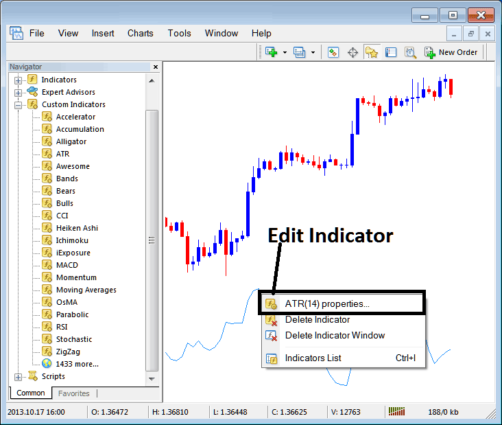 Edit Average True Range Indicator Settings on MT4 - Place Average True Range XAU/USD Technical Indicator on Chart in MetaTrader 4 - ATR MT4 Gold Indicator Tutorial