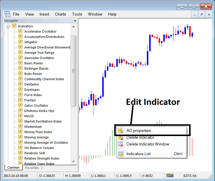 How to Edit Awesome Oscillator XAUUSD Indicator Properties on MT4 - Place Awesome Oscillator Gold Indicator on Chart on MT4