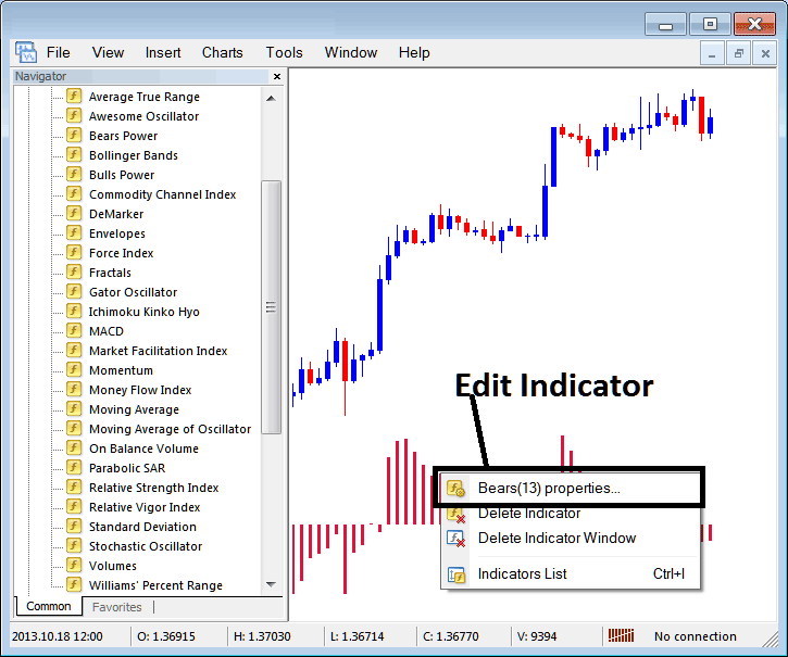 How to Edit Bears Power XAUUSD Indicator Properties on MT4 - Place Bears Power Gold Indicator on Chart on MT4 - Bears Power Gold Trading MT4 Indicator Tutorial