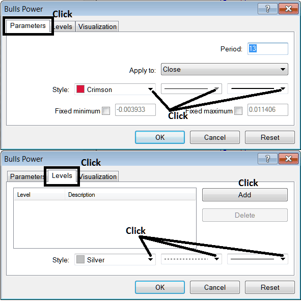 Edit Properties Window for Editing Bulls Power XAUUSD Indicator Settings - How to Set Bulls Power XAUUSD Indicators on MT4 XAUUSD Charts