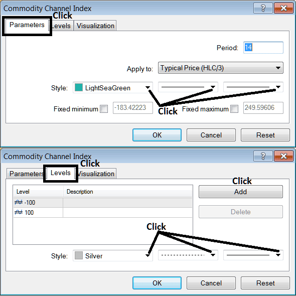 Edit Properties Window for Editing CCI XAUUSD Indicator Settings - Place Commodity Channel Index CCI XAU Technical Indicator on XAU Trading Chart