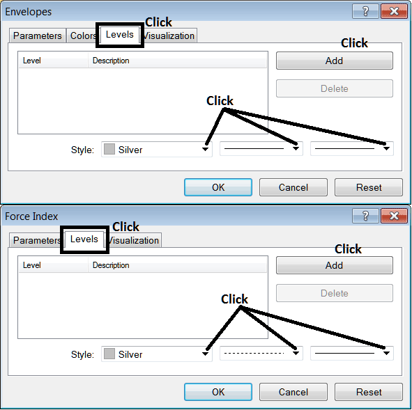 Edit Properties Window for Editing Force Index XAUUSD Indicator Settings - Place Force Index XAUUSD Indicator on Chart on MT4 - How Do I Add Force Index Indicator for XAUUSD Trading to MT4?