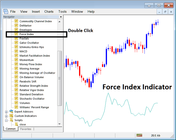 How to Place Force Index Indicator on XAUUSD Chart in MT4 - Place Force Index XAU USD Technical Indicator on Trading Chart on MT4 - How Do I Add Force Index Indicator for Gold Trading to MT4?