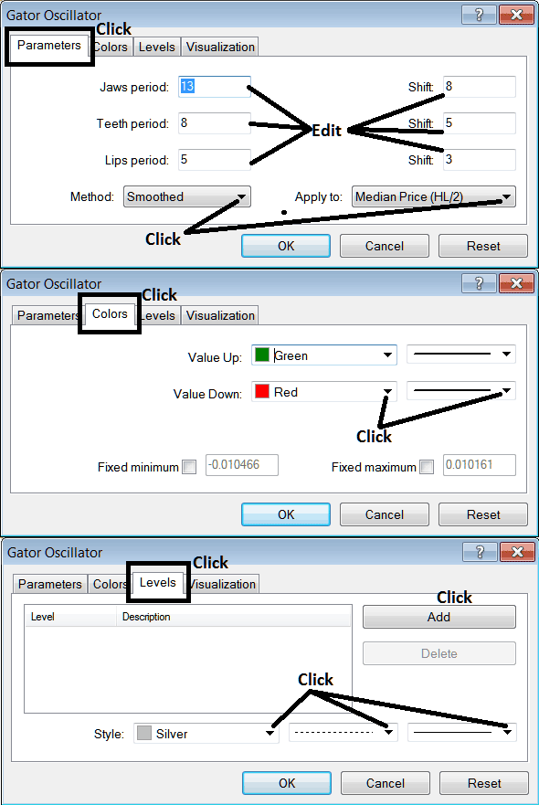 Edit Properties Window for Editing Gator Oscillator XAUUSD Indicator Setting - Place Gator Oscillator Indicator in MT4 XAUUSD Chart - Understanding Gator Oscillator XAUUSD Indicator